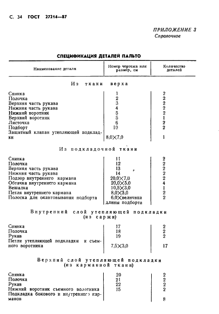 ГОСТ 27214-87