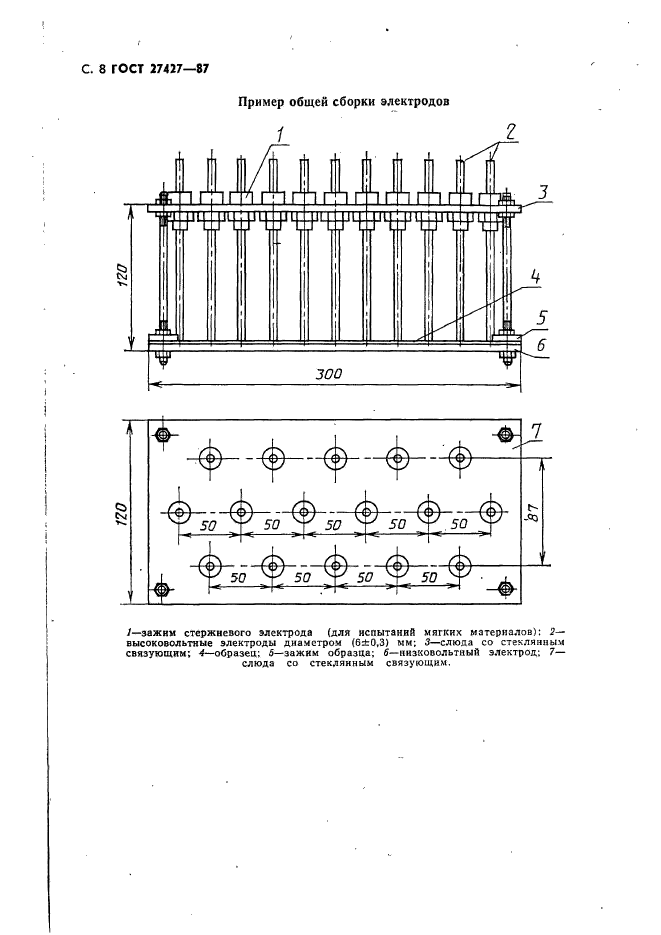 ГОСТ 27427-87