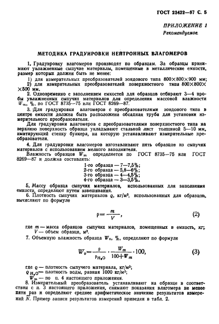 ГОСТ 23422-87