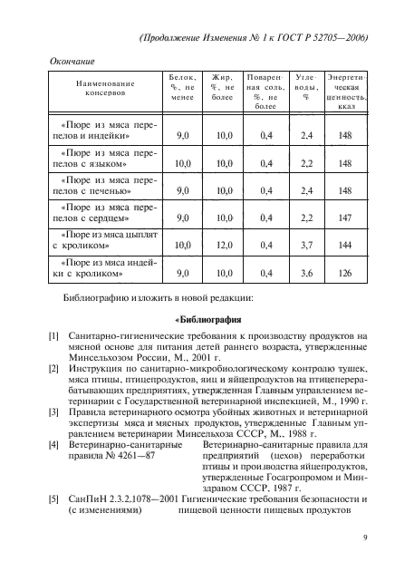 ГОСТ Р 52705-2006