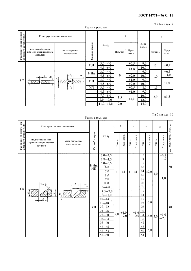 ГОСТ 14771-76