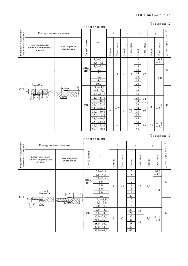 ГОСТ 14771-76