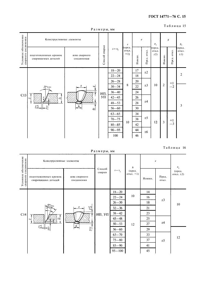 ГОСТ 14771-76