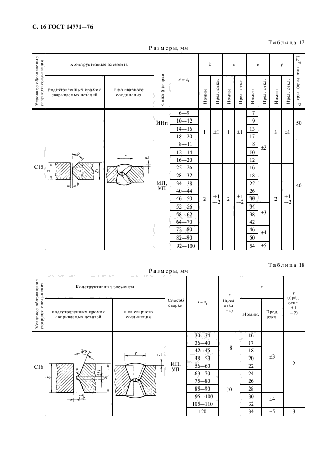 ГОСТ 14771-76