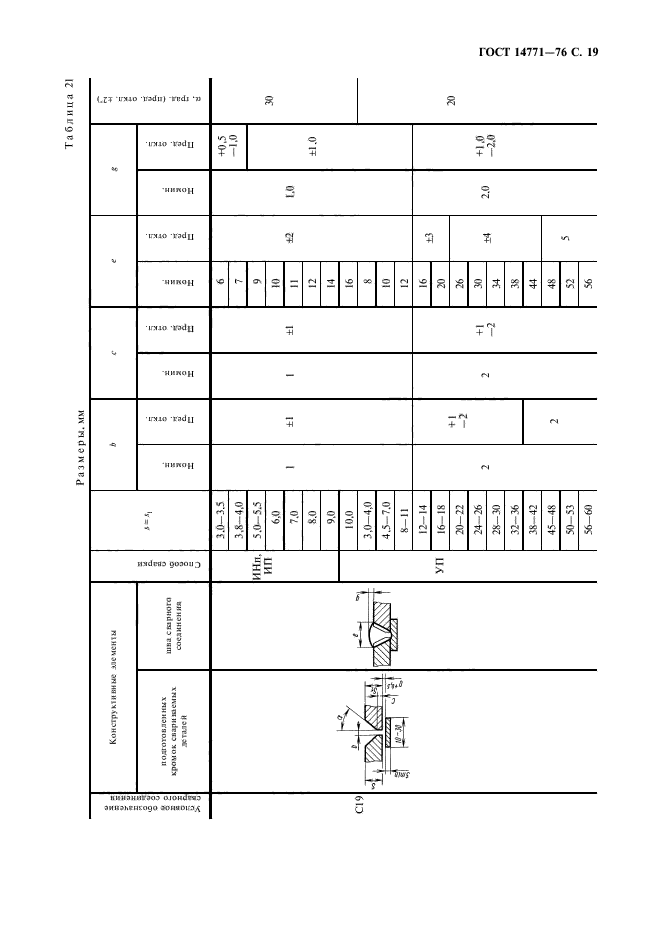 ГОСТ 14771-76