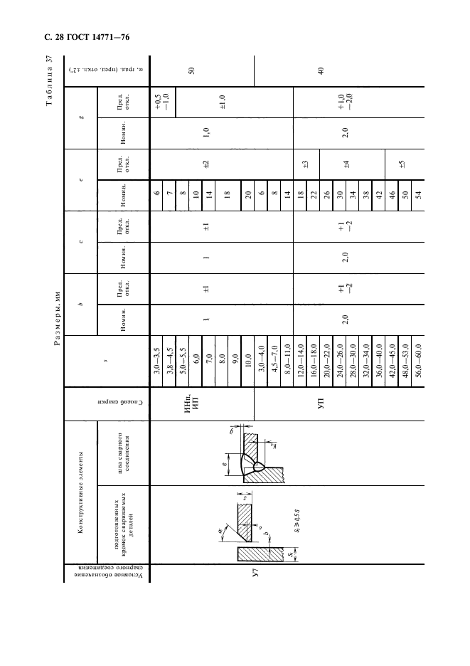 ГОСТ 14771-76