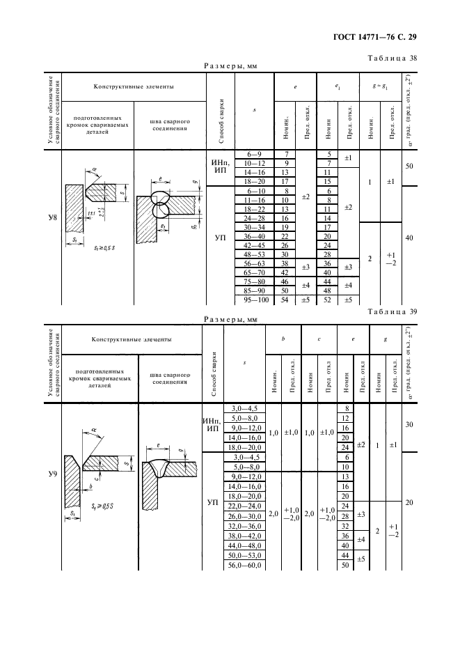 ГОСТ 14771-76