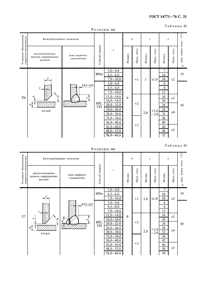 ГОСТ 14771-76