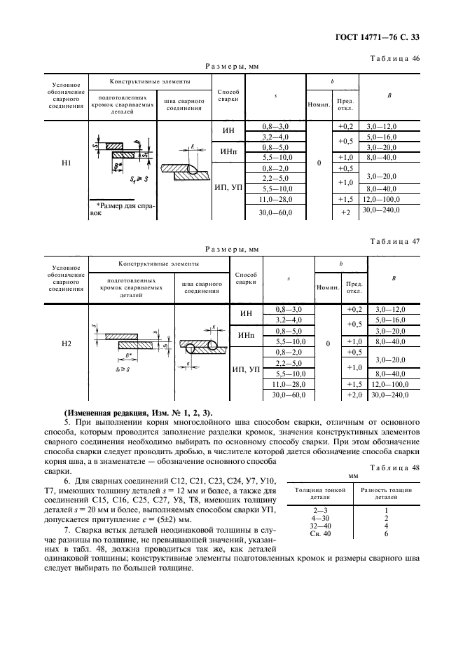 ГОСТ 14771-76