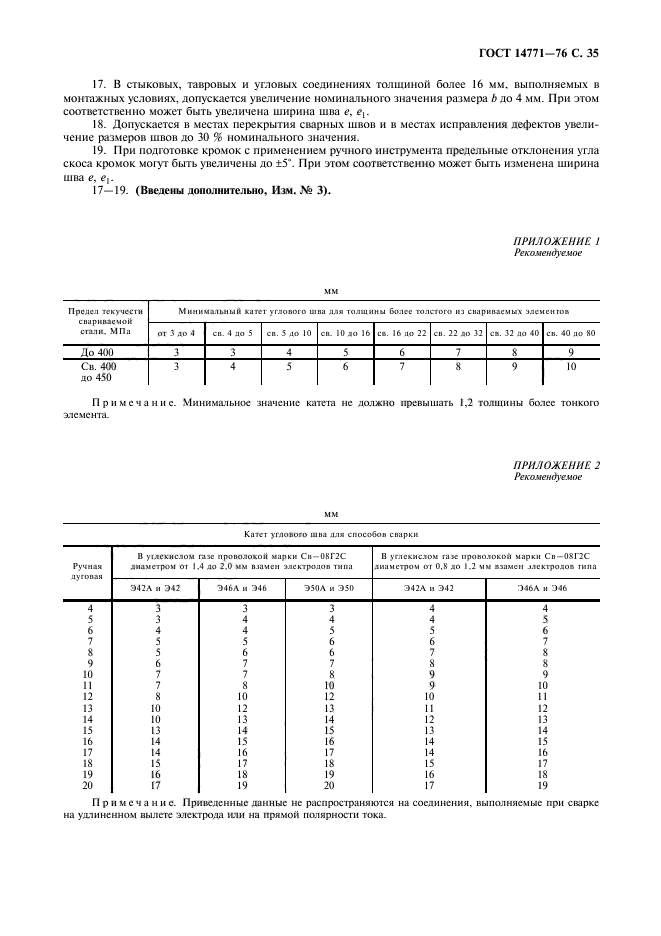 ГОСТ 14771-76