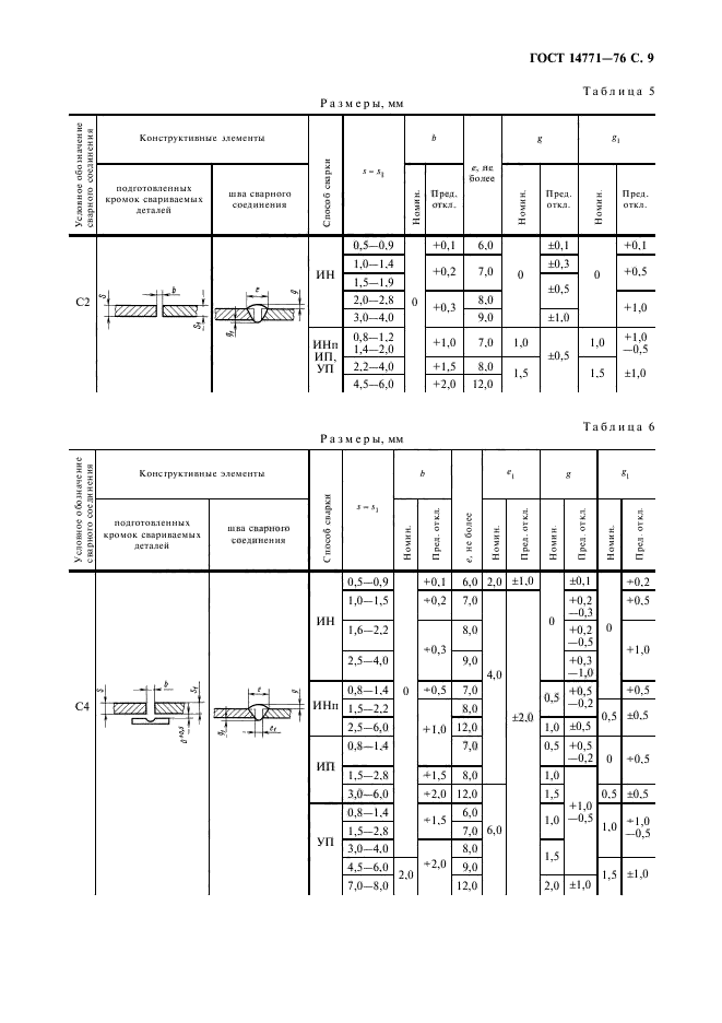 ГОСТ 14771-76