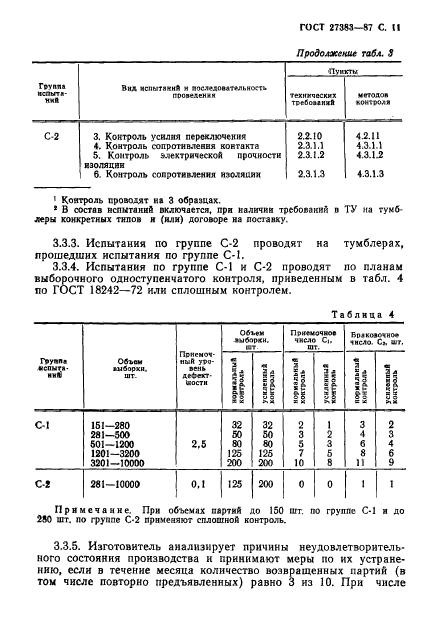 ГОСТ 27383-87