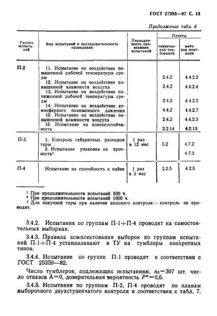 ГОСТ 27383-87