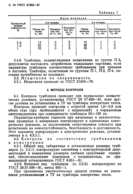 ГОСТ 27383-87