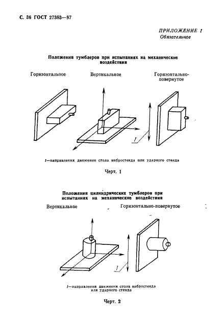 ГОСТ 27383-87