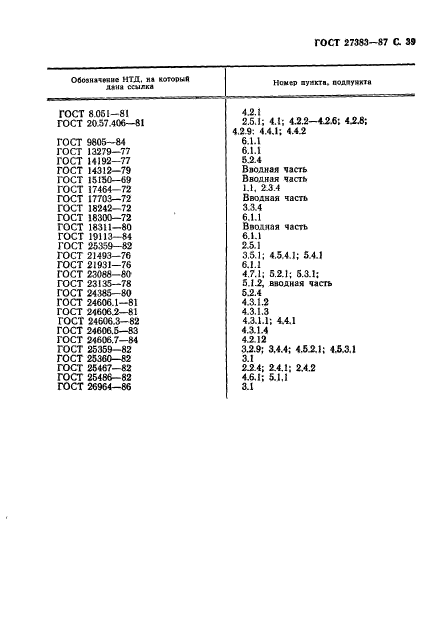 ГОСТ 27383-87