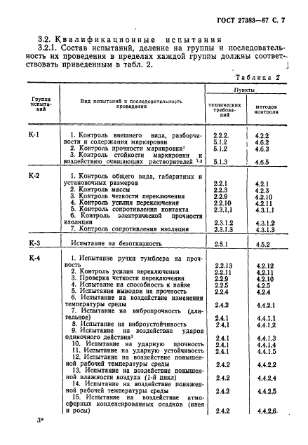 ГОСТ 27383-87