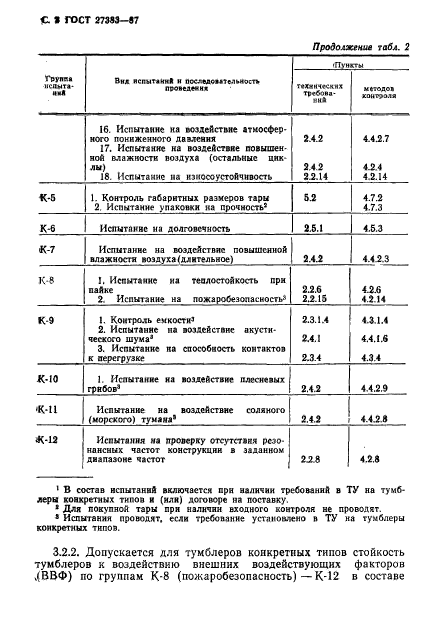 ГОСТ 27383-87