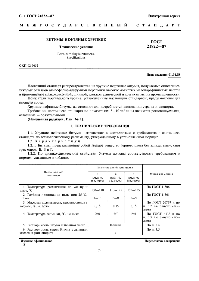 ГОСТ 21822-87