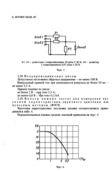 ГОСТ 16122-87