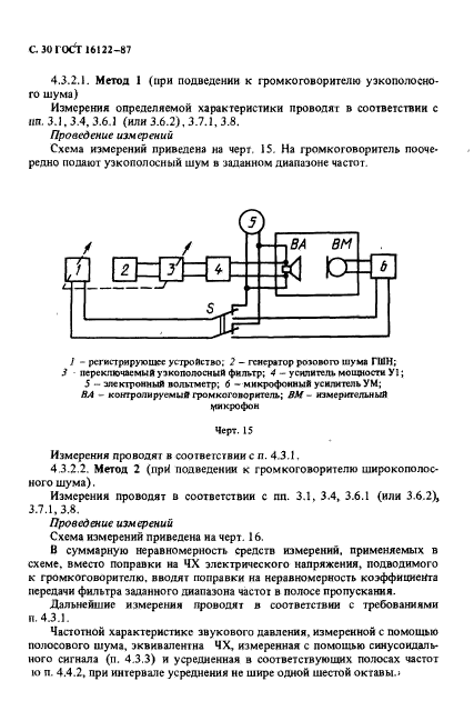 ГОСТ 16122-87