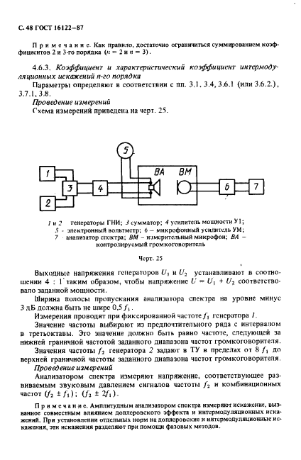 ГОСТ 16122-87