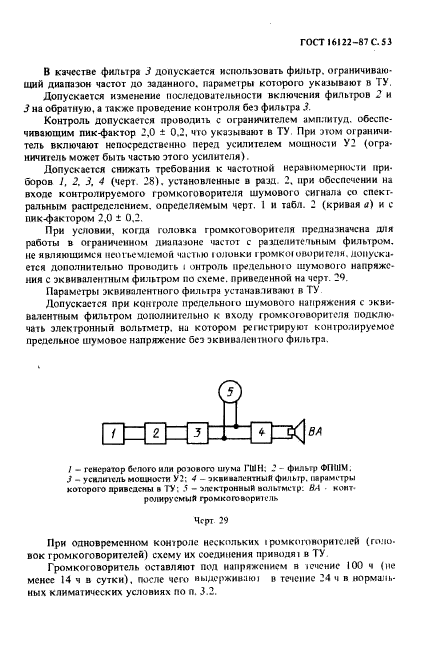 ГОСТ 16122-87