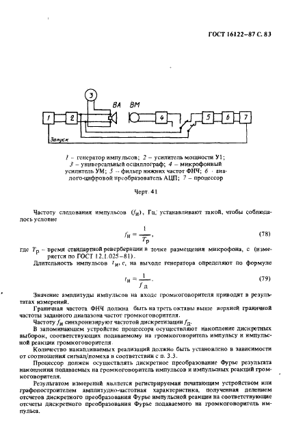 ГОСТ 16122-87