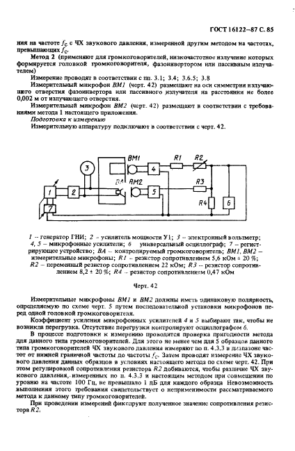 ГОСТ 16122-87