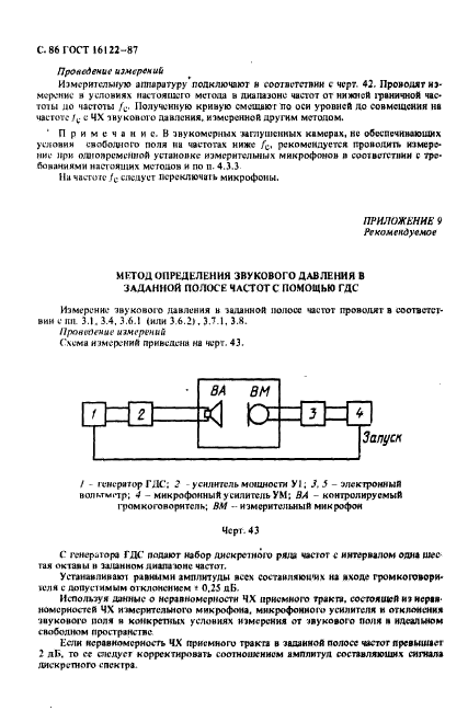 ГОСТ 16122-87