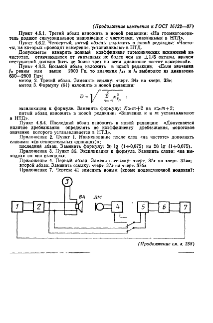 ГОСТ 16122-87