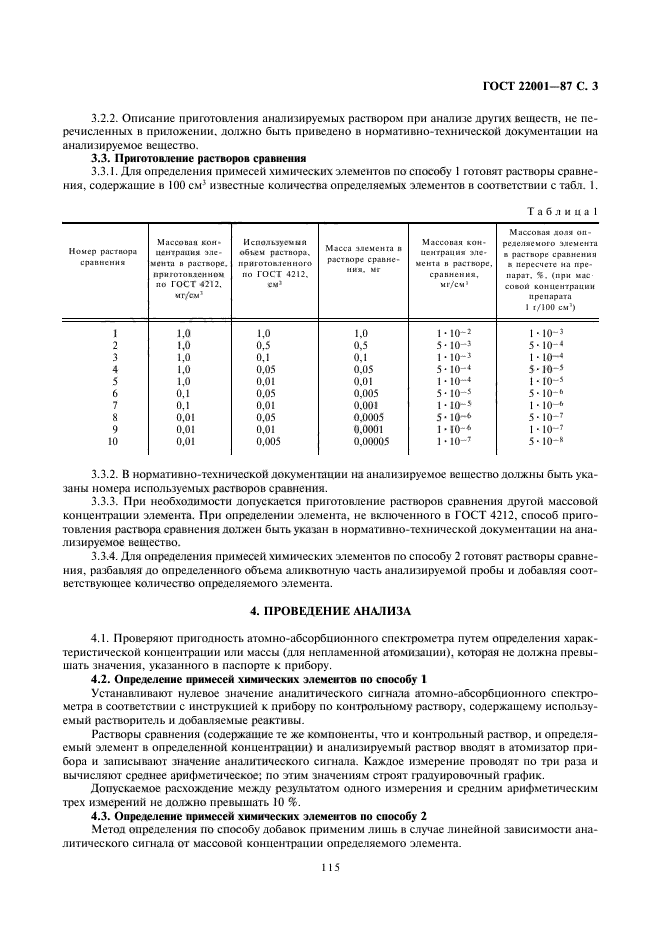 ГОСТ 22001-87