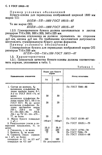 ГОСТ 10015-87