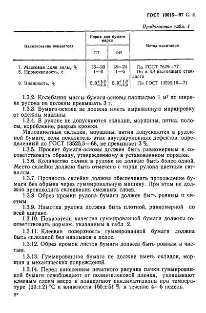 ГОСТ 10015-87