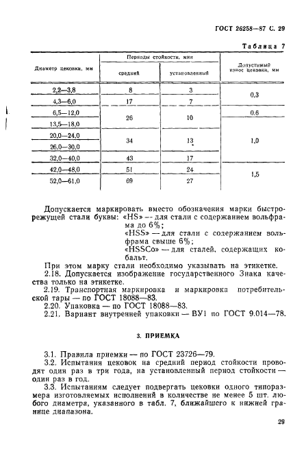 ГОСТ 26258-87