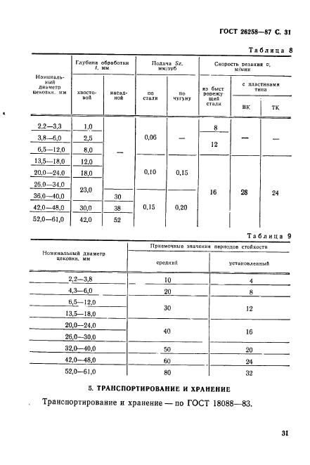 ГОСТ 26258-87