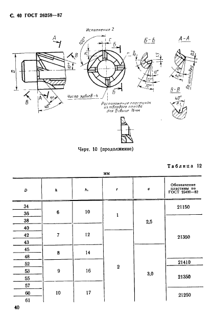 ГОСТ 26258-87