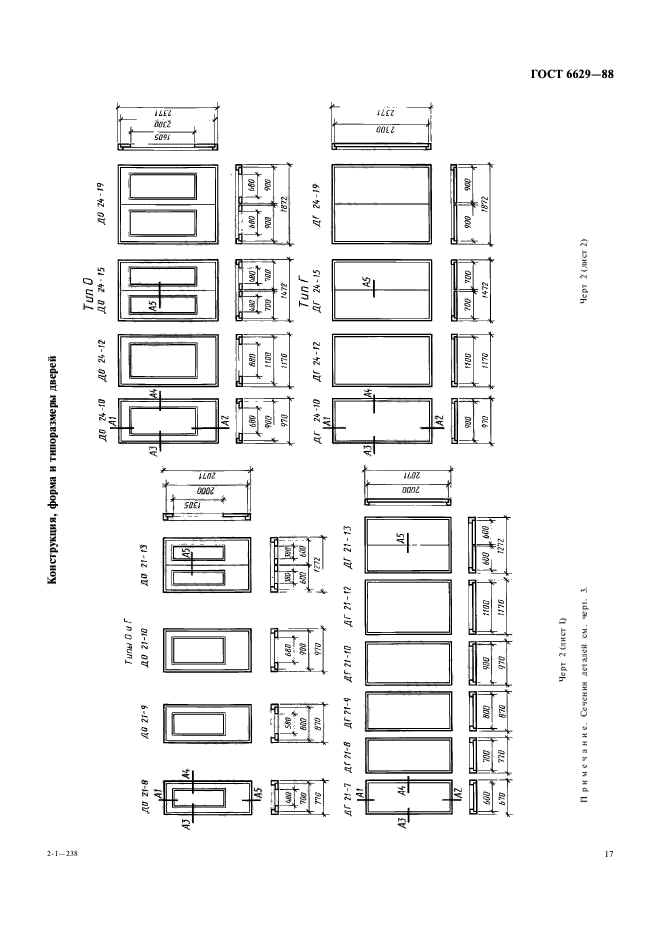 ГОСТ 6629-88