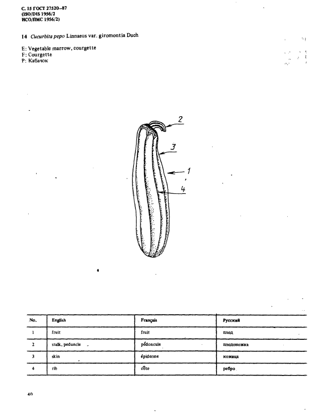 ГОСТ 27520-87