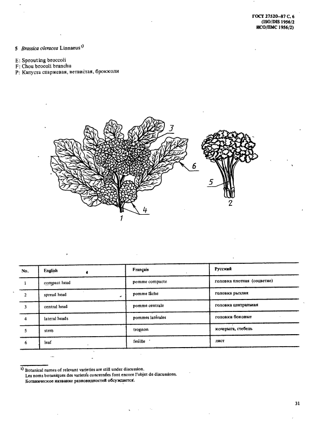 ГОСТ 27520-87