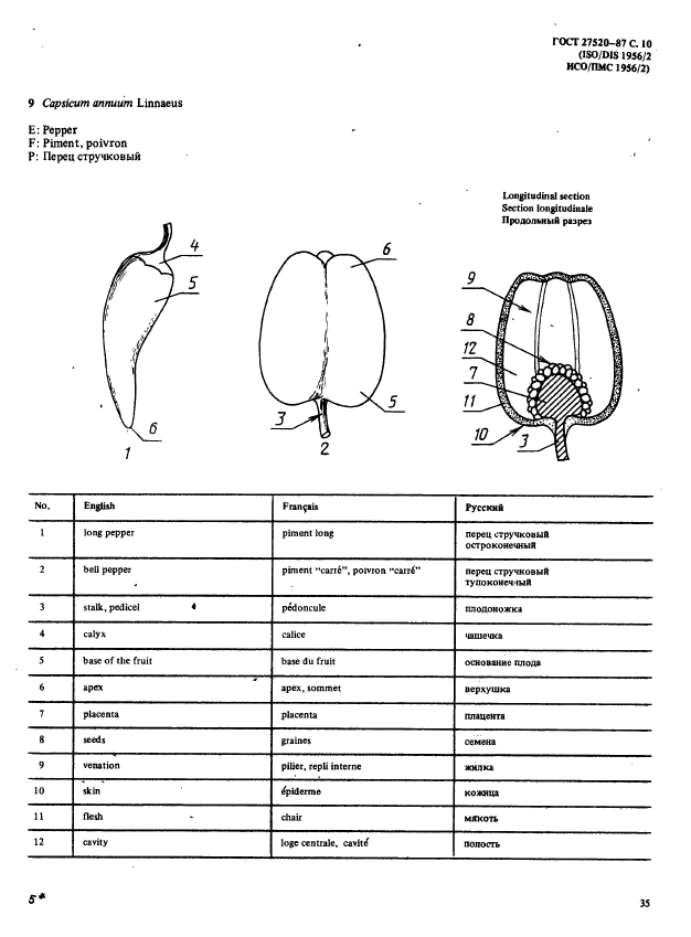 ГОСТ 27520-87