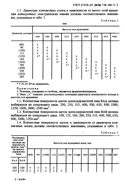 ГОСТ 27370-87