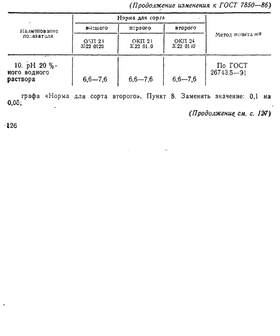 ГОСТ 7850-86