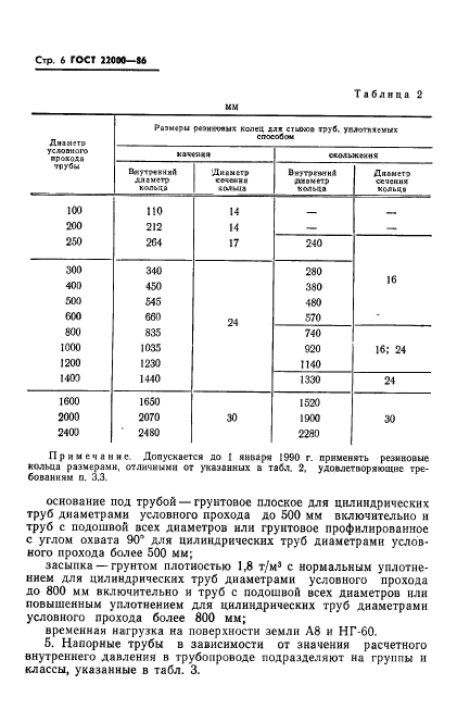 ГОСТ 22000-86