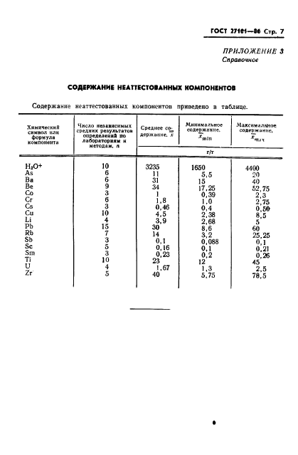 ГОСТ 27101-86