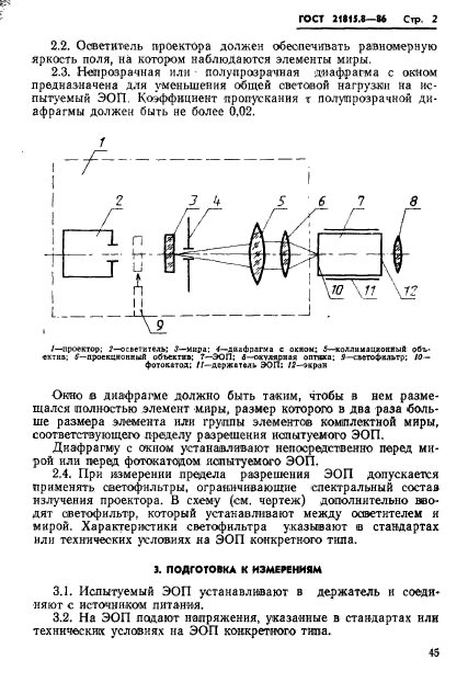 ГОСТ 21815.8-86