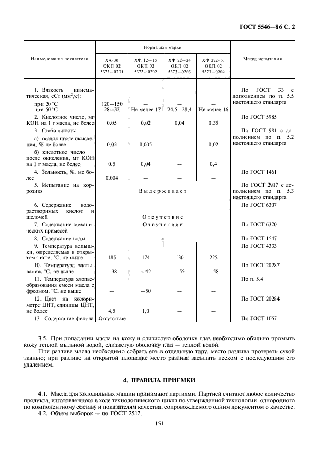 ГОСТ 5546-86