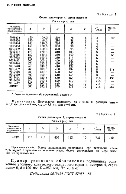 ГОСТ 27057-86