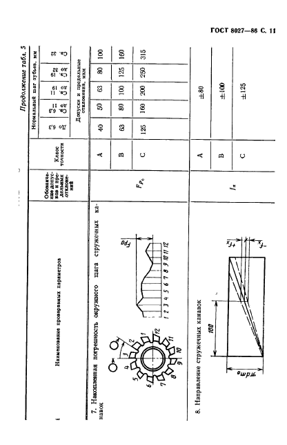 ГОСТ 8027-86