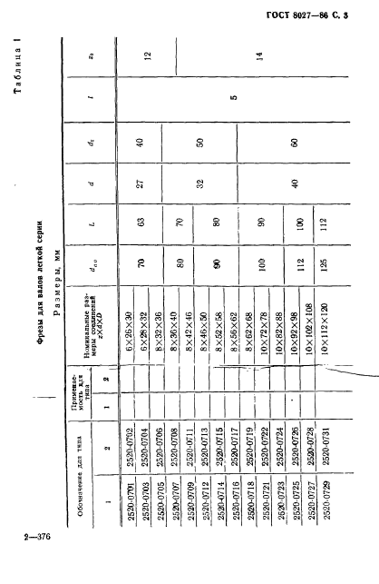 ГОСТ 8027-86